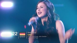 Lena - Satellite